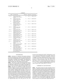 METHOD FOR DETECTION OF GENE TRANSCRIPTS IN BLOOD AND USES THEREOF diagram and image