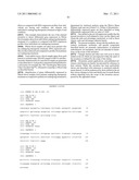 METHOD FOR DETECTION OF GENE TRANSCRIPTS IN BLOOD AND USES THEREOF diagram and image