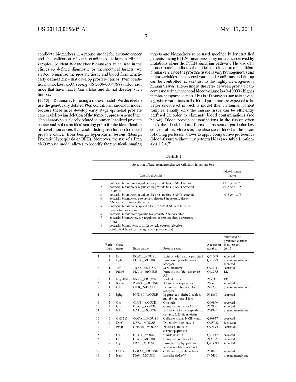 METHOD FOR BIOMARKER AND DRUG-TARGET DISCOVERY FOR PROSTATE CANCER DIAGNOSIS AND TREATMENT AS WELL AS BIOMARKER ASSAYS DETERMINED THEREWITH - diagram, schematic, and image 12