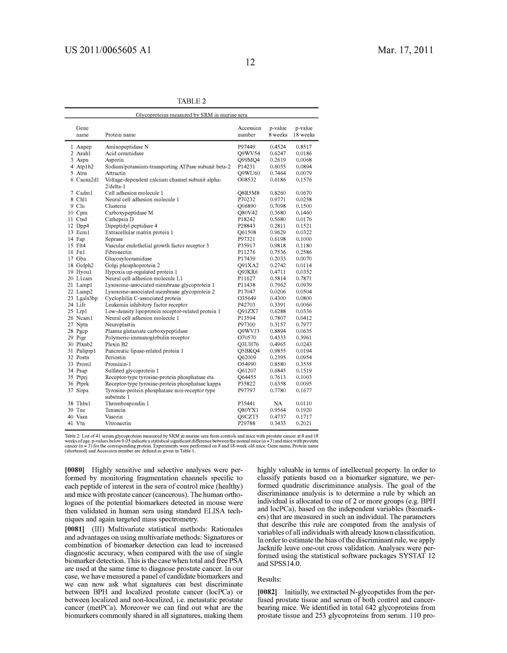 METHOD FOR BIOMARKER AND DRUG-TARGET DISCOVERY FOR PROSTATE CANCER DIAGNOSIS AND TREATMENT AS WELL AS BIOMARKER ASSAYS DETERMINED THEREWITH - diagram, schematic, and image 17