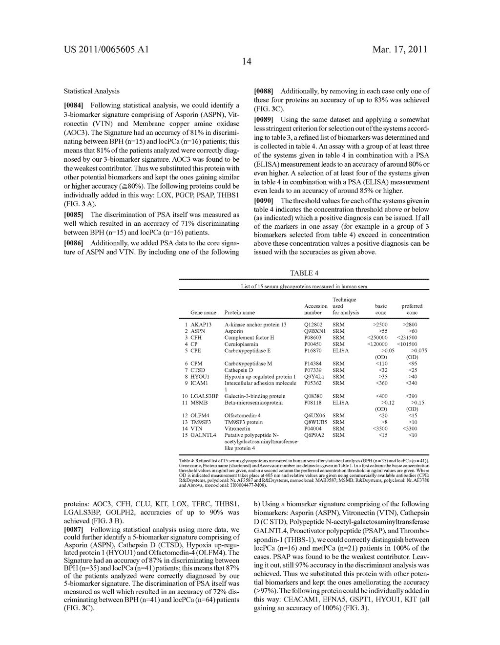METHOD FOR BIOMARKER AND DRUG-TARGET DISCOVERY FOR PROSTATE CANCER DIAGNOSIS AND TREATMENT AS WELL AS BIOMARKER ASSAYS DETERMINED THEREWITH - diagram, schematic, and image 19