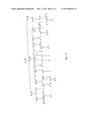 Screening and Therapy for Lymphatic Disorders Involving the FLT4 Receptor Tyrosine Kinase (VEGFR-3) diagram and image