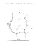 Screening and Therapy for Lymphatic Disorders Involving the FLT4 Receptor Tyrosine Kinase (VEGFR-3) diagram and image