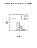 ANTI-INVASIVE AND ANTI-ANGIOGENIC COMPOSITIONS diagram and image