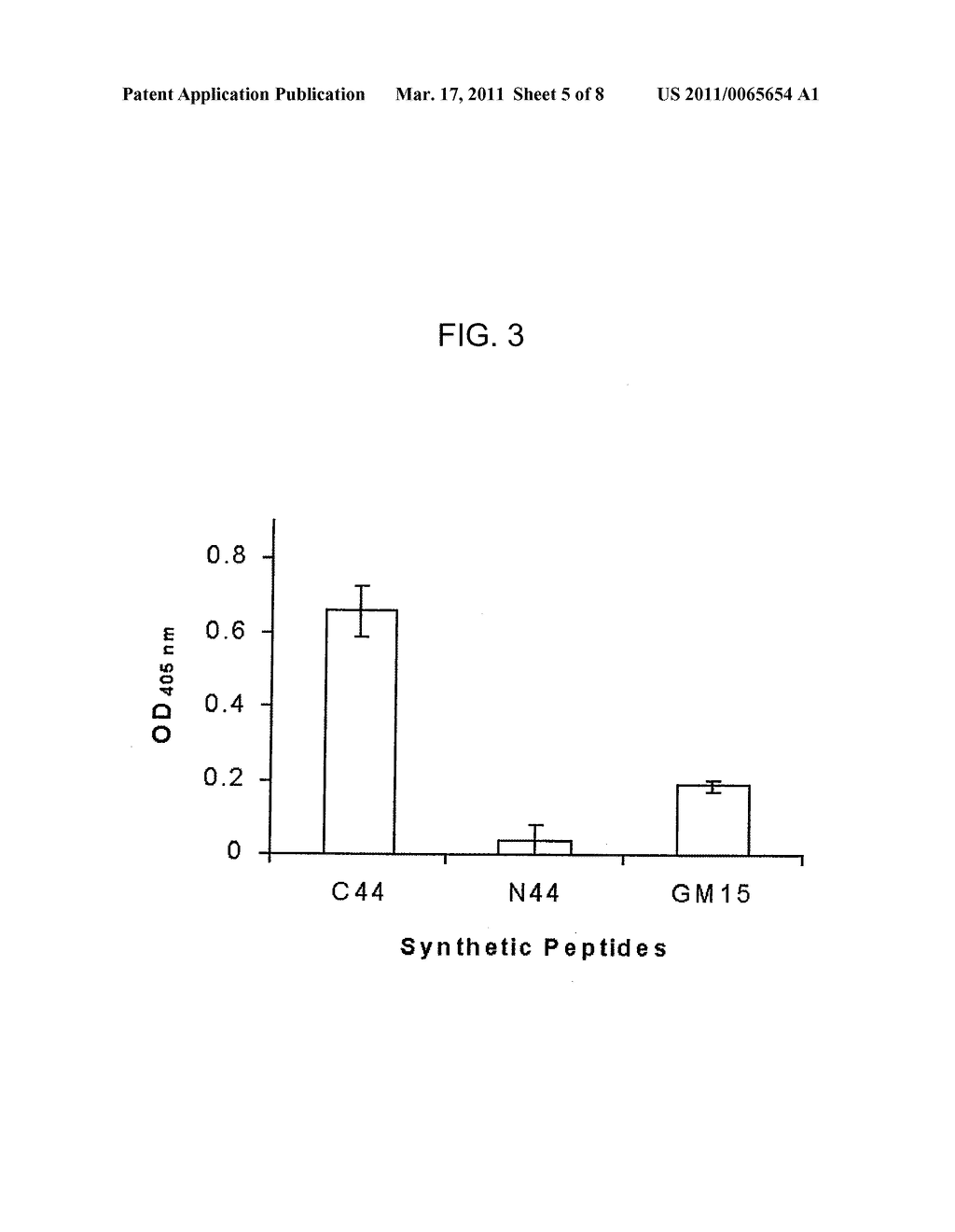 COMPOSITIONS AND METHODS FOR ALZHEIMER'S DISEASE - diagram, schematic, and image 06