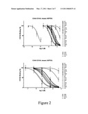 AZO DYE RELATED SMALL MOLECULE MODULATORS OF PROTEIN-PROTEIN INTERACTIONS diagram and image