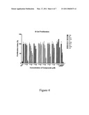 AZO DYE RELATED SMALL MOLECULE MODULATORS OF PROTEIN-PROTEIN INTERACTIONS diagram and image