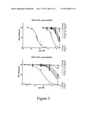 AZO DYE RELATED SMALL MOLECULE MODULATORS OF PROTEIN-PROTEIN INTERACTIONS diagram and image