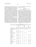 AZO DYE RELATED SMALL MOLECULE MODULATORS OF PROTEIN-PROTEIN INTERACTIONS diagram and image