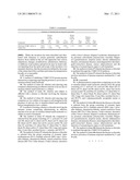 AZO DYE RELATED SMALL MOLECULE MODULATORS OF PROTEIN-PROTEIN INTERACTIONS diagram and image