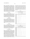 INDAZOLYL, BENZIMIDAZOLYL, BENZOTRIAZOLYL SUBSTITUTED INDOLINONE DERIVATIVES AS KINASE INHIBITORS USEFUL IN THE TREATMENT OF CANCER diagram and image