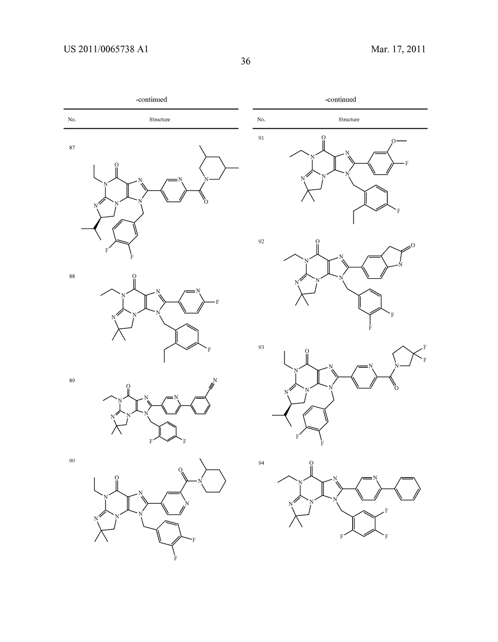 POLYCYCLIC GUANINE DERIVATIVES AND USE THEREOF - diagram, schematic, and image 37