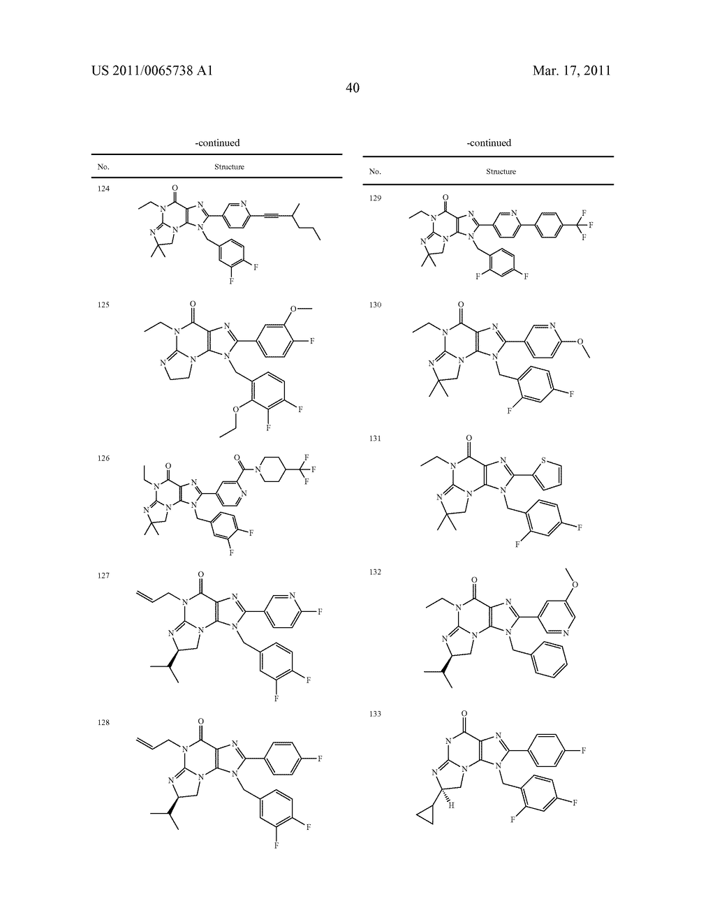POLYCYCLIC GUANINE DERIVATIVES AND USE THEREOF - diagram, schematic, and image 41