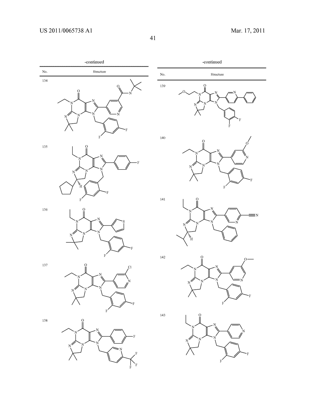 POLYCYCLIC GUANINE DERIVATIVES AND USE THEREOF - diagram, schematic, and image 42