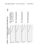 METHODS OF TREATING ORTHOMYXOVIRAL INFECTIONS diagram and image