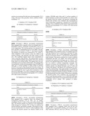 METHODS OF TREATING ORTHOMYXOVIRAL INFECTIONS diagram and image