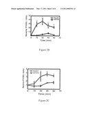 METHODS OF TREATING NERVE-RELATED VISION DISORDERS diagram and image