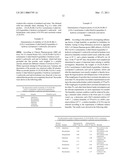 (1S,2S,3S,4R)-3-[(1S)-1-ACETYLAMINO-2-ETHYL-BUTYL]-4-UANIDINO-2-HYDROXYL-C- YCLOPENTYL-1-CARBOXYLIC ACID HYDRATES PHARMACEUTICAL USES THEREOF diagram and image