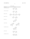 PRODRUGS OF GUANFACINE diagram and image