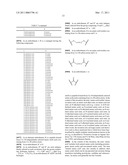 PRODRUGS OF GUANFACINE diagram and image