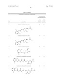 PRODRUGS OF GUANFACINE diagram and image