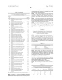 PRODRUGS OF GUANFACINE diagram and image