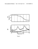 POLYIMIDE-CO-POLYBENZOXAZOLE COPOLYMER, PREPARATION METHOD THEREOF, AND GAS SEPARATION MEMBRANE COMPRISING THE SAME diagram and image