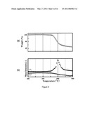 POLYIMIDE-CO-POLYBENZOXAZOLE COPOLYMER, PREPARATION METHOD THEREOF, AND GAS SEPARATION MEMBRANE COMPRISING THE SAME diagram and image