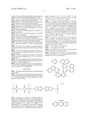 POLYIMIDE-CO-POLYBENZOXAZOLE COPOLYMER, PREPARATION METHOD THEREOF, AND GAS SEPARATION MEMBRANE COMPRISING THE SAME diagram and image