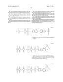 POLYIMIDE-CO-POLYBENZOXAZOLE COPOLYMER, PREPARATION METHOD THEREOF, AND GAS SEPARATION MEMBRANE COMPRISING THE SAME diagram and image