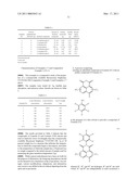 FLUORESCENT BRIGHTENERS, METHODS OF PREPARATION THEREOF, FLUORESCENT BRIGHTENER COMPOSITIONS, AND METHODS OF PREPARATION AND USES THEREOF diagram and image