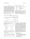 High Shrinkage Propylene-Based Films diagram and image