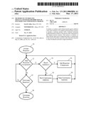 METHODS OF CONTROLLING MOLECULAR WEIGHT DISTRIBUTION OF POLYMERS AND COMPOSITIONS THEREOF diagram and image