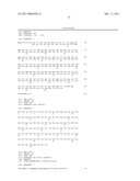 Immunosuppressant Target Proteins diagram and image