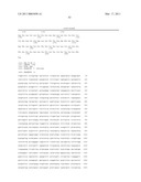 Immunosuppressant Target Proteins diagram and image