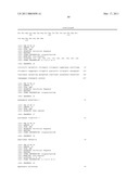 Immunosuppressant Target Proteins diagram and image