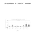 COMPOSITIONS AND METHODS FOR RECOVERY OF NUCLEIC ACIDS OR PROTEINS FROM TISSUE SAMPLES FIXED IN CYTOLOGY MEDIA diagram and image