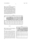 COMPOSITIONS AND METHODS FOR RECOVERY OF NUCLEIC ACIDS OR PROTEINS FROM TISSUE SAMPLES FIXED IN CYTOLOGY MEDIA diagram and image