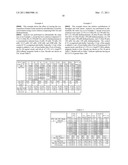 COMPOSITIONS AND METHODS FOR RECOVERY OF NUCLEIC ACIDS OR PROTEINS FROM TISSUE SAMPLES FIXED IN CYTOLOGY MEDIA diagram and image