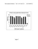 METHODS AND COMPOSITIONS FOR THE SPECIFIC INHIBITION OF GENE EXPRESSION BY DOUBLE-STRANDED RNA diagram and image