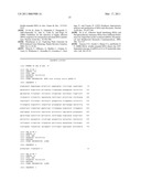 METHODS AND COMPOSITIONS FOR THE SPECIFIC INHIBITION OF GENE EXPRESSION BY DOUBLE-STRANDED RNA diagram and image