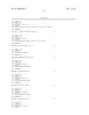 METHODS AND COMPOSITIONS FOR THE SPECIFIC INHIBITION OF GENE EXPRESSION BY DOUBLE-STRANDED RNA diagram and image