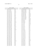 CATALYSTS FOR METATHESIS REACTIONS INCLUDING ENANTIOSELECTIVE OLEFIN METATHESIS, AND RELATED METHODS diagram and image