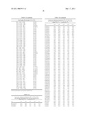 CATALYSTS FOR METATHESIS REACTIONS INCLUDING ENANTIOSELECTIVE OLEFIN METATHESIS, AND RELATED METHODS diagram and image