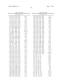 CATALYSTS FOR METATHESIS REACTIONS INCLUDING ENANTIOSELECTIVE OLEFIN METATHESIS, AND RELATED METHODS diagram and image