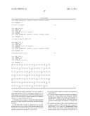 Plant body with modified program related to accumulation of storage material and the use thereof diagram and image