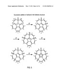 NEW REACTIONS OF FULLERENES diagram and image