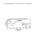 NEW REACTIONS OF FULLERENES diagram and image