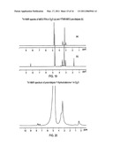 NEW REACTIONS OF FULLERENES diagram and image