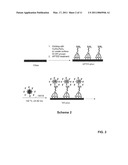 FLUORINATED NANODIAMOND AS A PRECURSOR FOR SOLID SUBSTRATE SURFACE COATING USING WET CHEMISTRY diagram and image